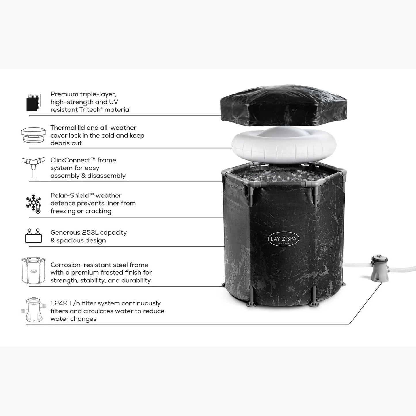 LayZSpa Glacial Dip Pod