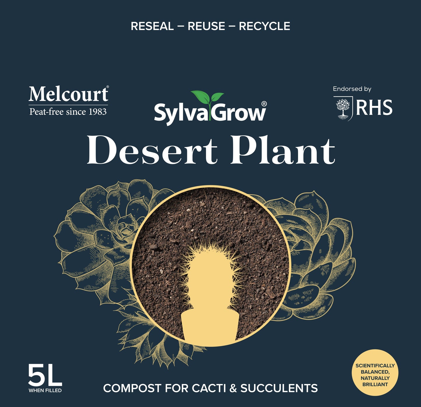 Melcourt SylvaGrow Desert Plant Peat Free Compost 5L House, Home & Garden