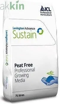 Peat Free Seed AK Kin Garden Supplies