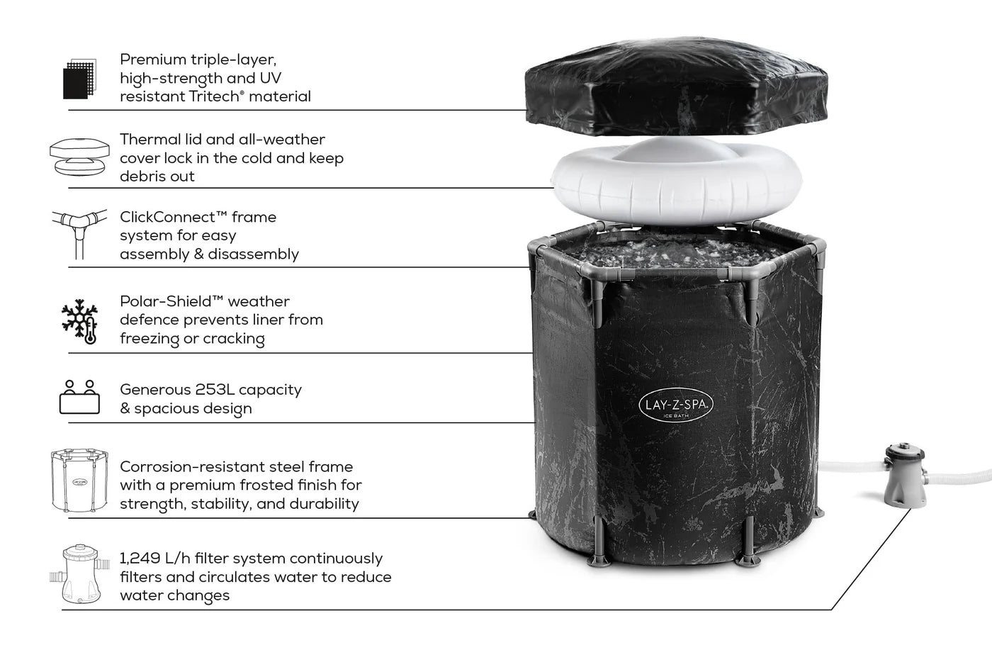 Lay­Z­Spa Glacial Dip Pod