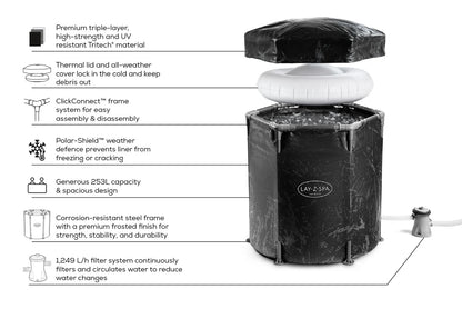 Lay­Z­Spa Glacial Dip Pod