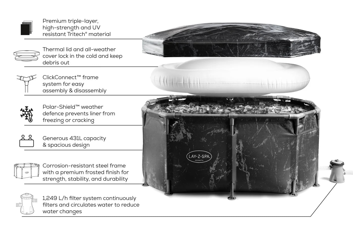 Lay­Z­Spa Glacial Dip Tub
