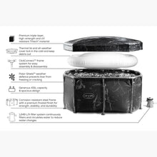 Lay­Z­Spa Glacial Dip Tub
