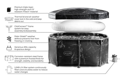 Lay­Z­Spa Glacial Dip Tub