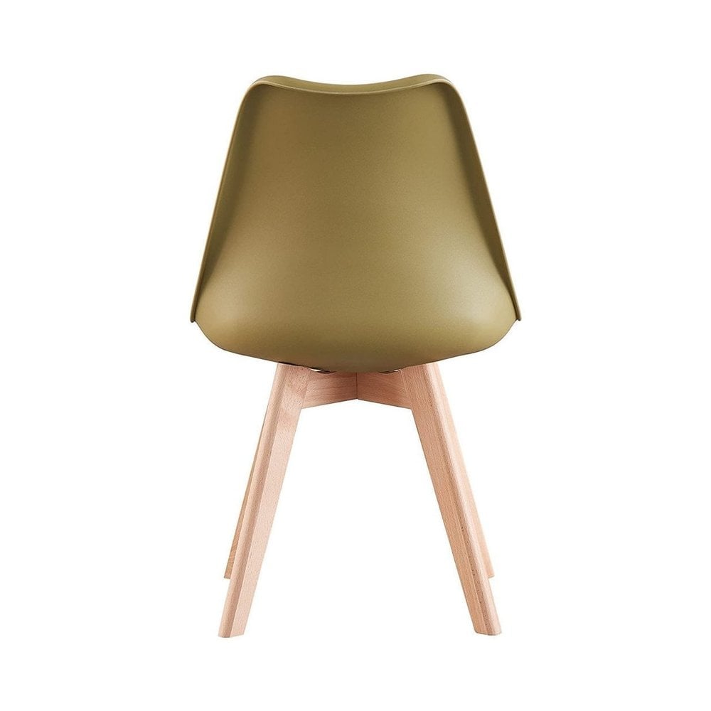 Jamie Lorenzo Dallas Dining Set PN Home